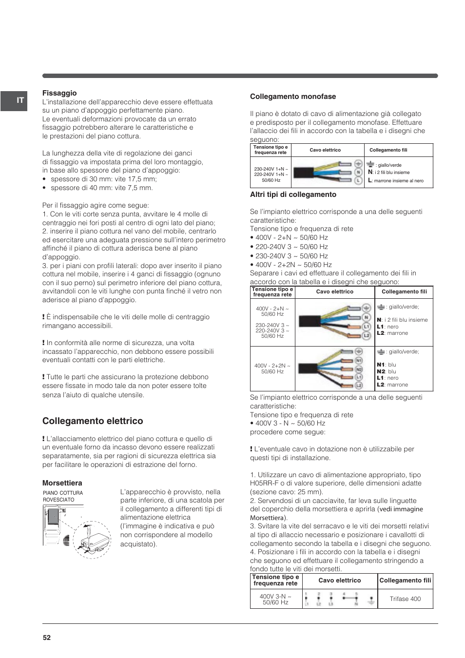 Collegamento elettrico | Indesit VRA640XS User Manual | Page 52 / 84