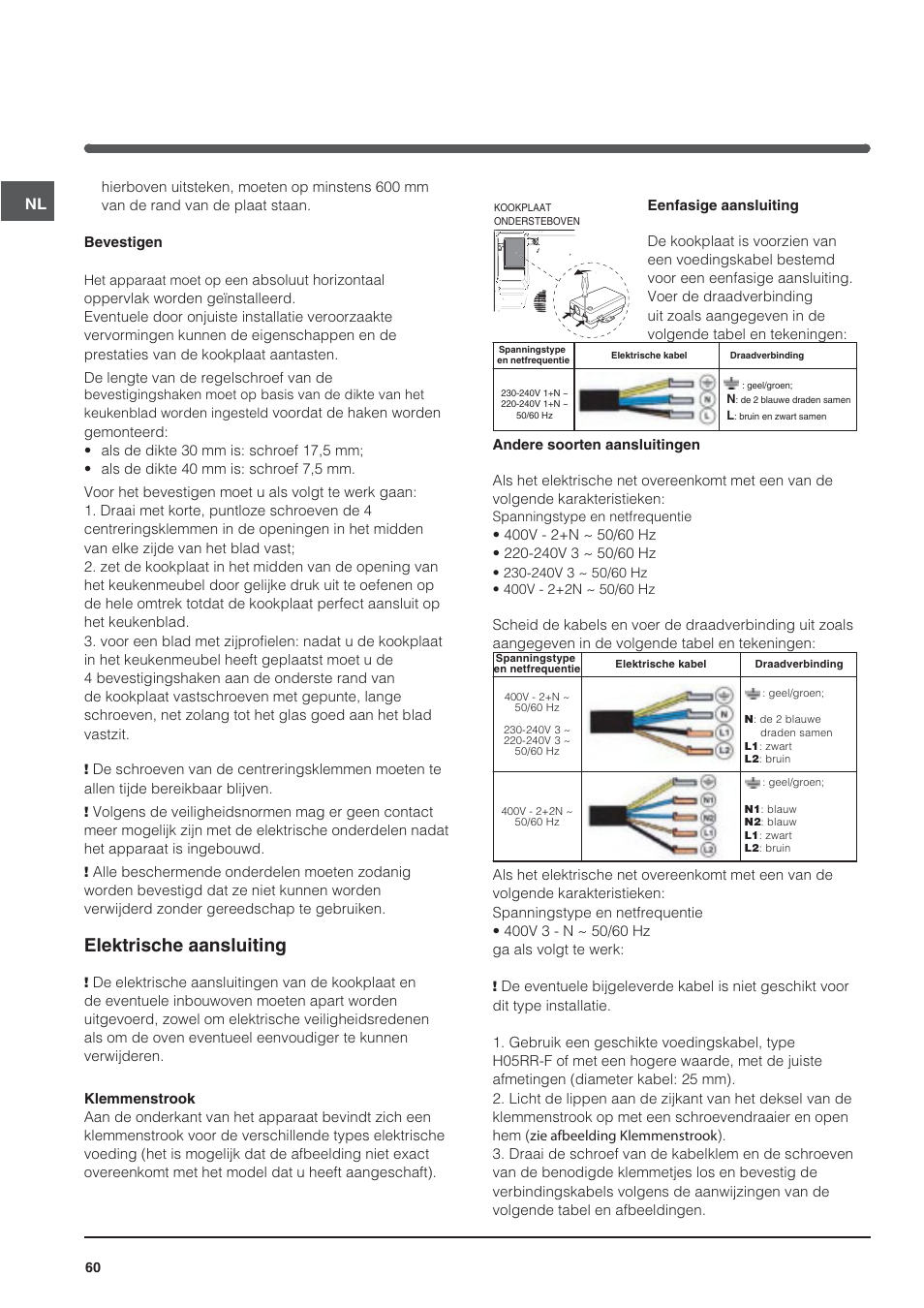 Elektrische aansluiting | Indesit VRA640XS User Manual | Page 60 / 84