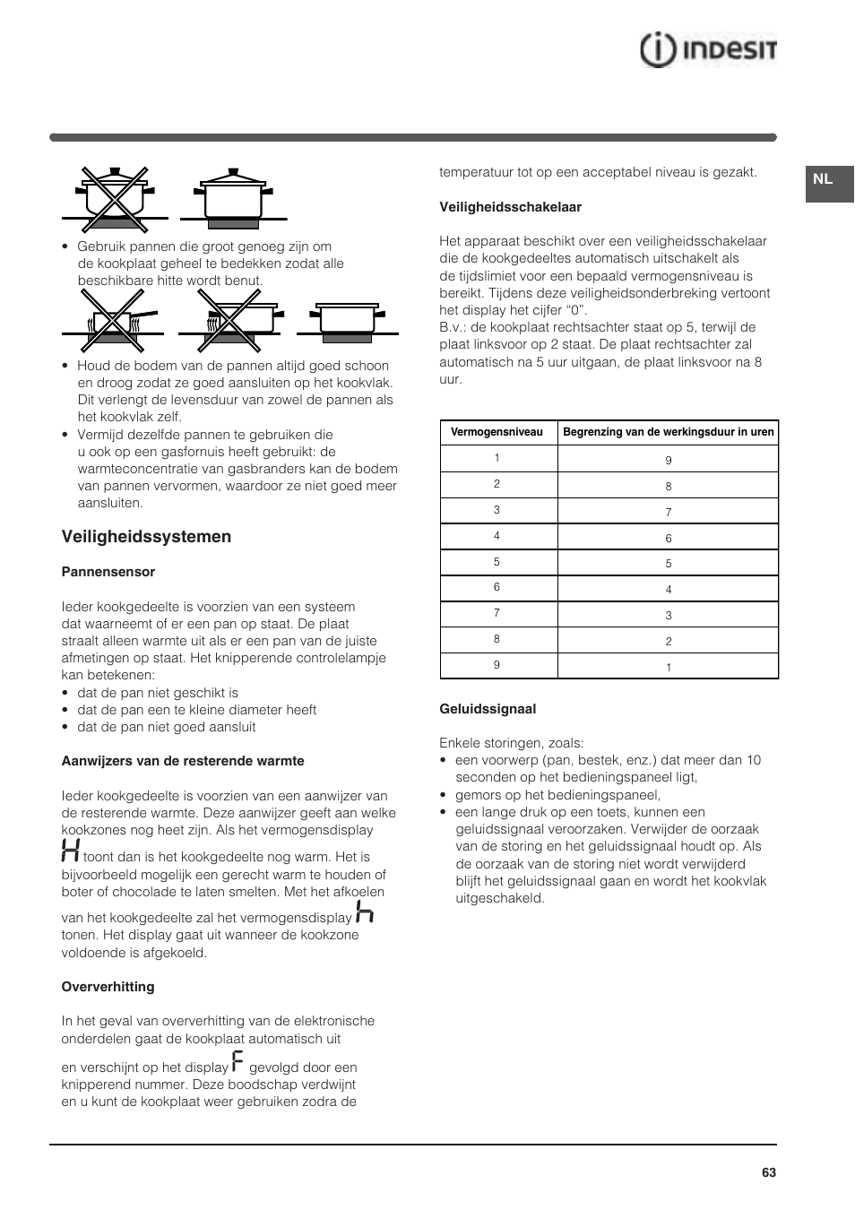 Veiligheidssystemen | Indesit VRA640XS User Manual | Page 63 / 84