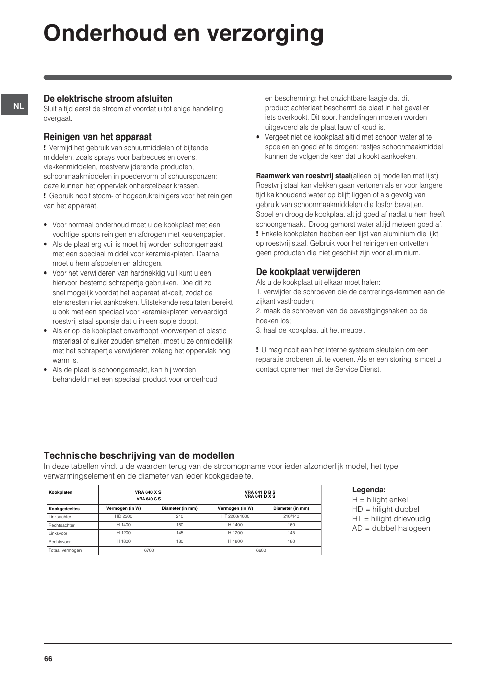 Onderhoud en verzorging, De elektrische stroom afsluiten, Reinigen van het apparaat | De kookplaat verwijderen, Technische beschrijving van de modellen | Indesit VRA640XS User Manual | Page 66 / 84