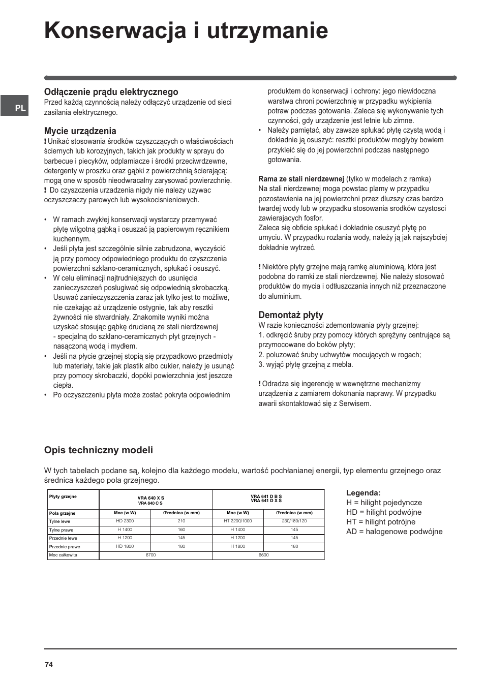 Konserwacja i utrzymanie, Od áączenie prądu elektrycznego, Mycie urz ądzenia | Demonta ī páyty, Opis techniczny modeli | Indesit VRA640XS User Manual | Page 74 / 84