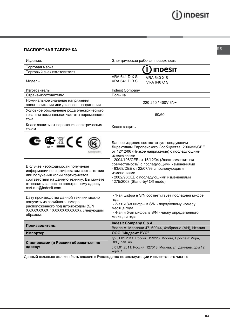 Indesit VRA640XS User Manual | Page 83 / 84