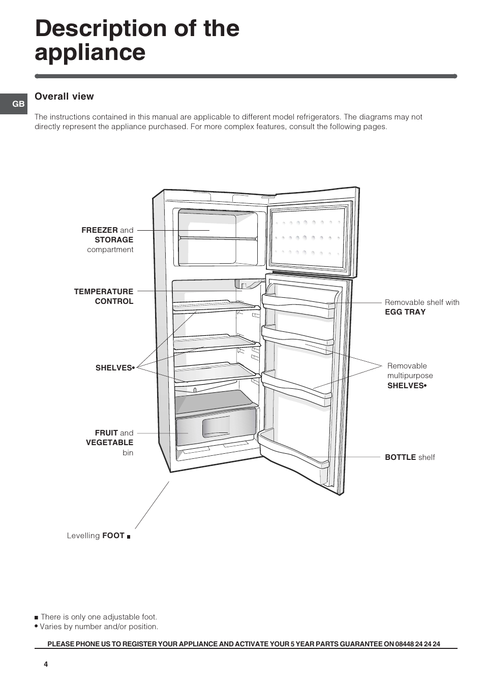 Description of the appliance | Indesit RAA24SUK User Manual | Page 4 / 12