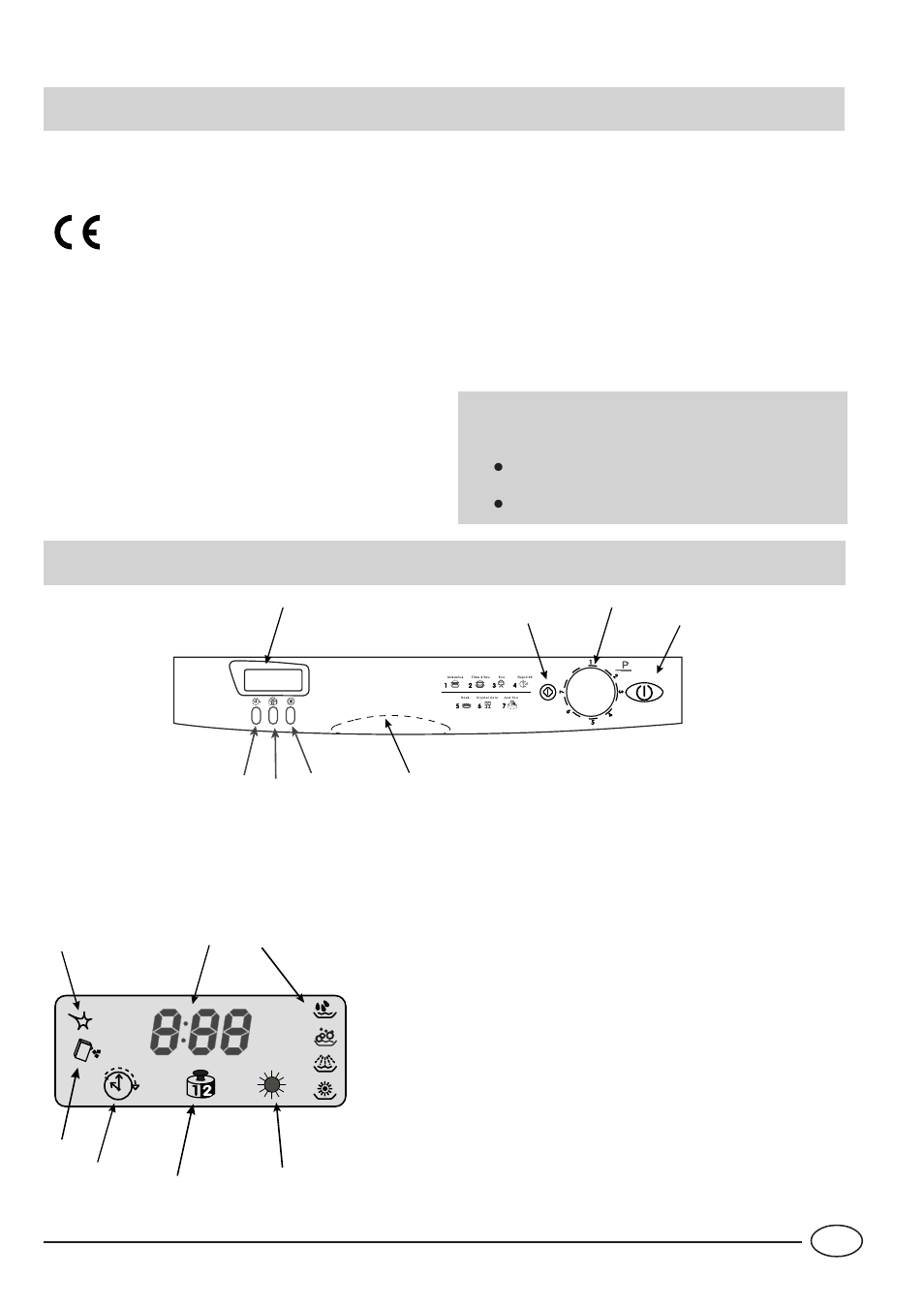 Safety is a good habit to get into, Close-up view (control panel) | Indesit IDE1005SUK-2 User Manual | Page 3 / 16