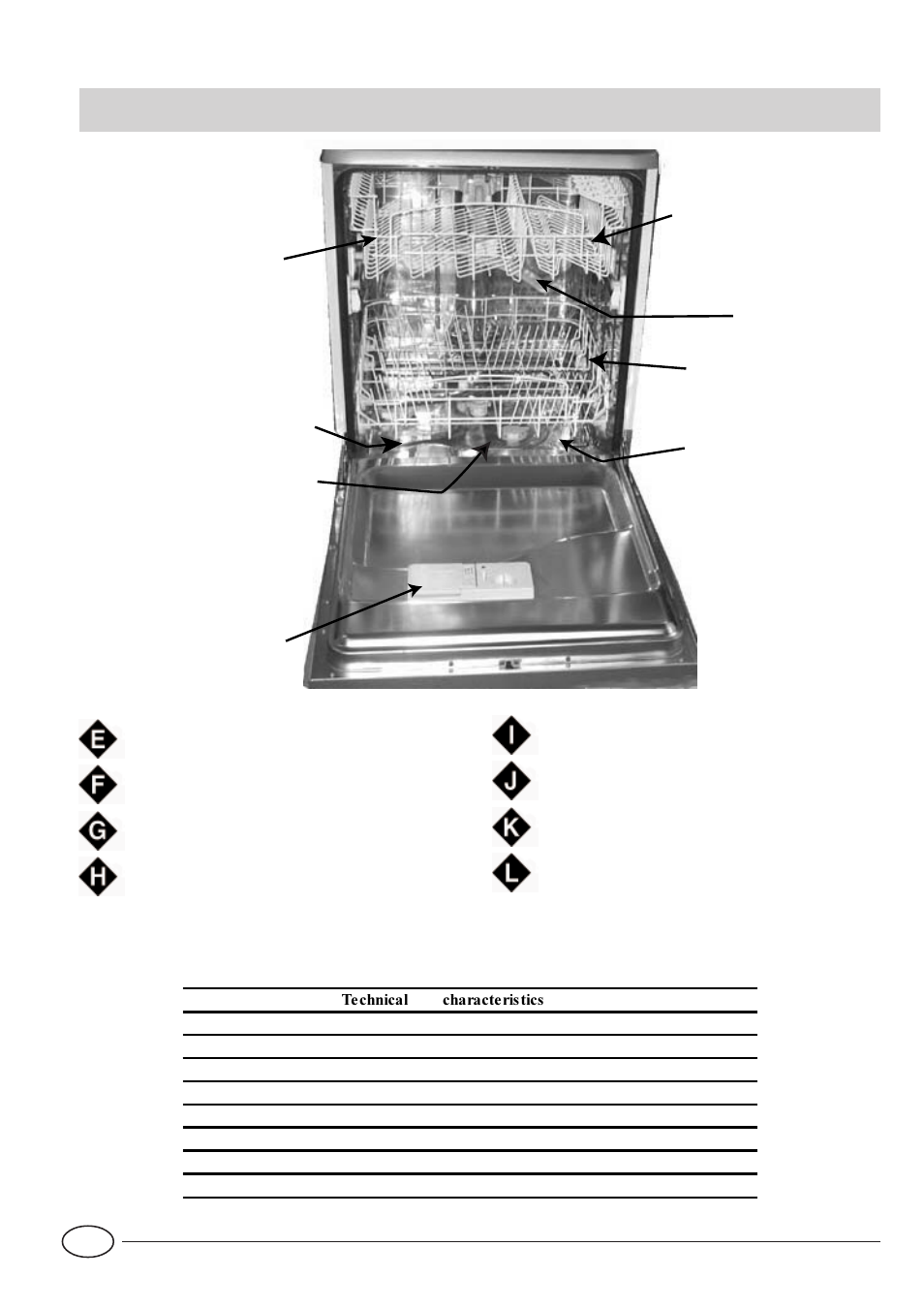 Close-up view (interior) | Indesit IDE1005SUK-2 User Manual | Page 4 / 16