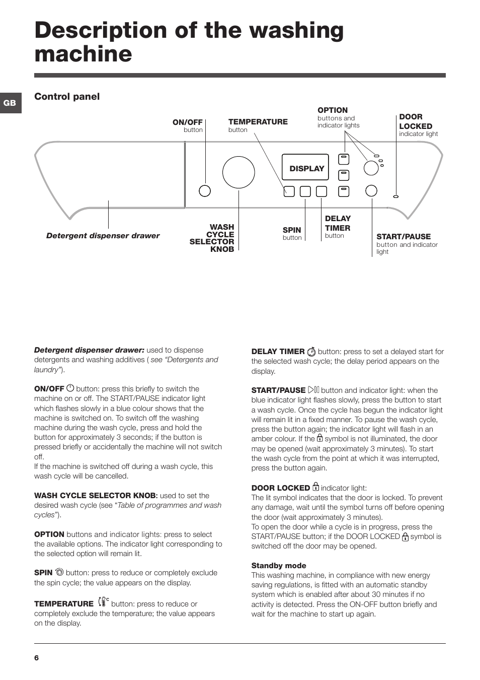 Description of the washing machine | Indesit PWE91672WUKE User Manual | Page 6 / 16