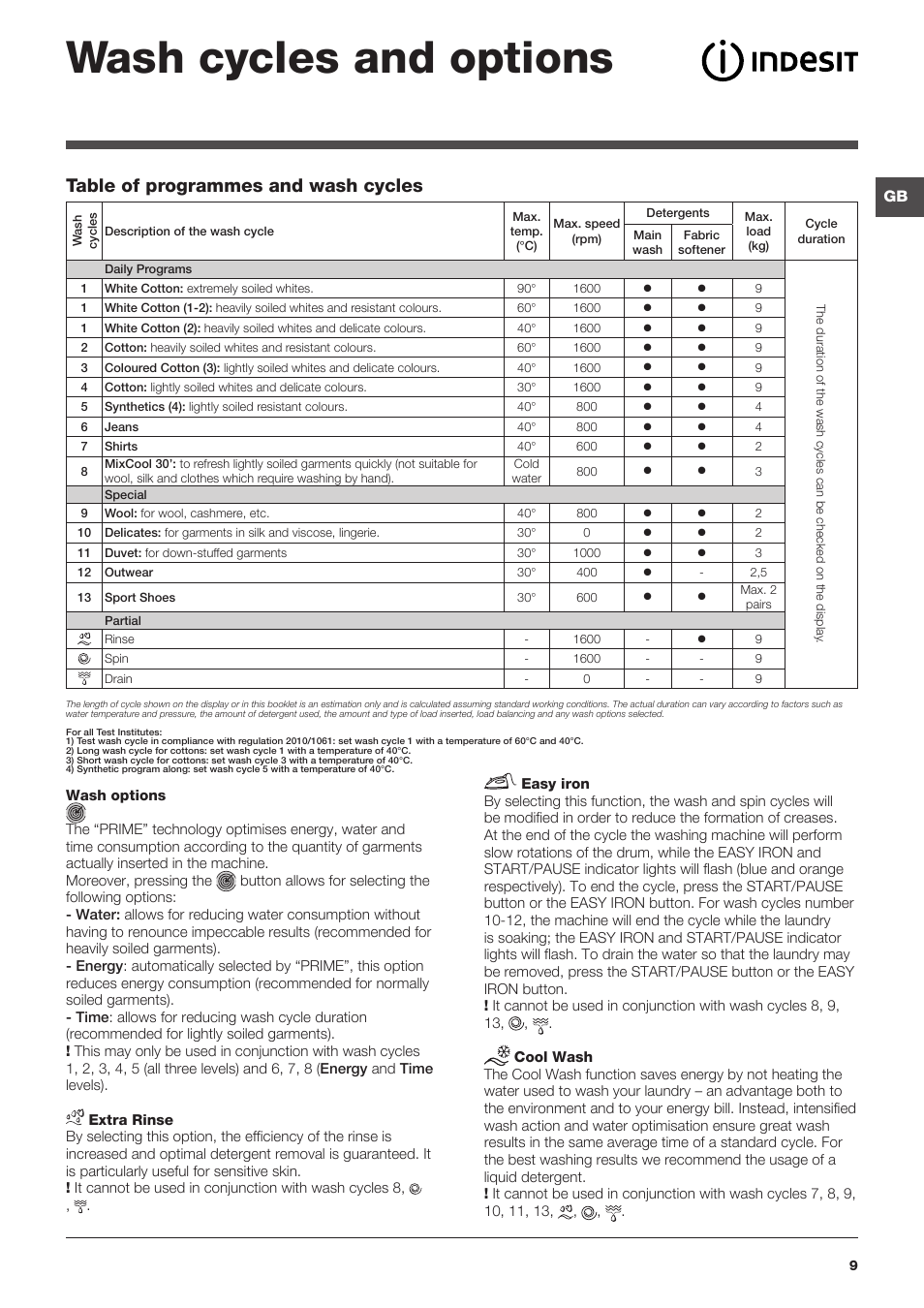 Wash cycles and options, Table of programmes and wash cycles | Indesit PWE91672WUKE User Manual | Page 9 / 16