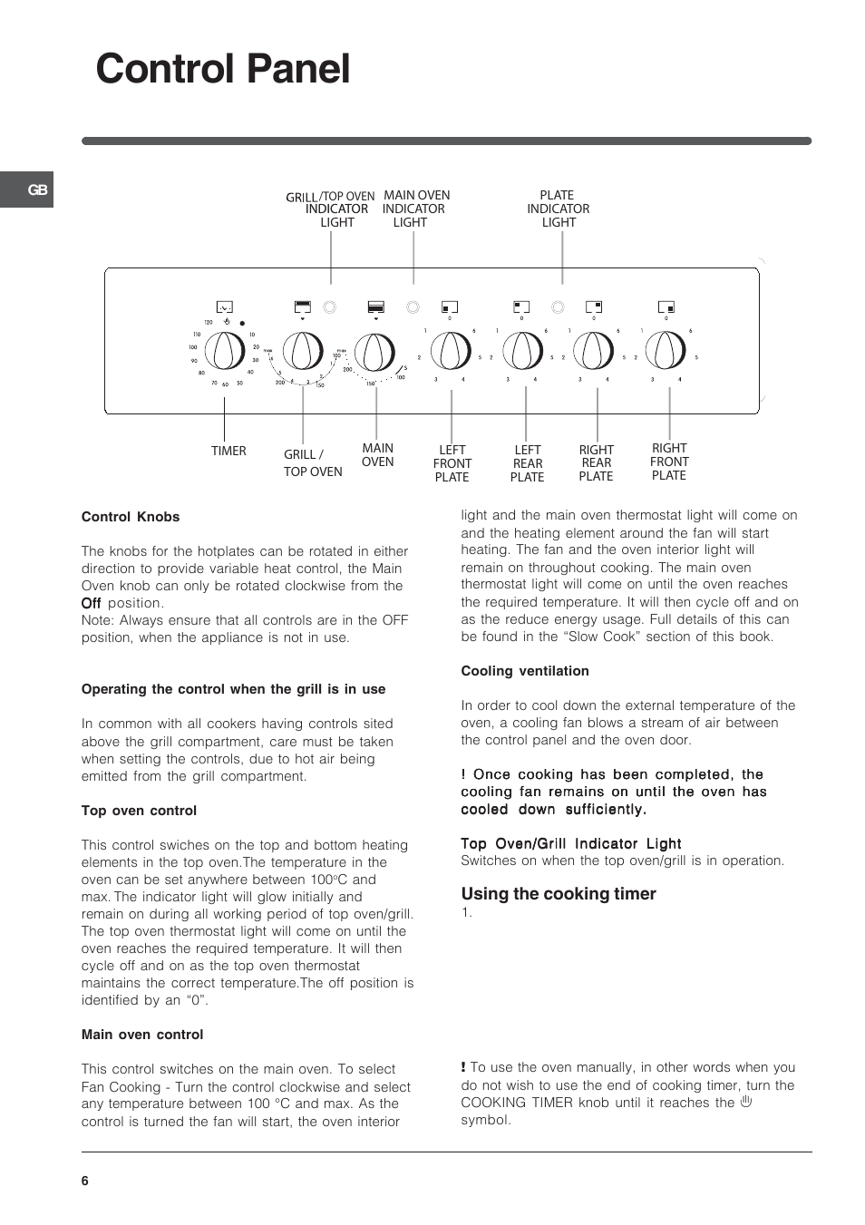 Control panel, Using the cooking timer | Indesit ID50E1W User Manual | Page 6 / 24