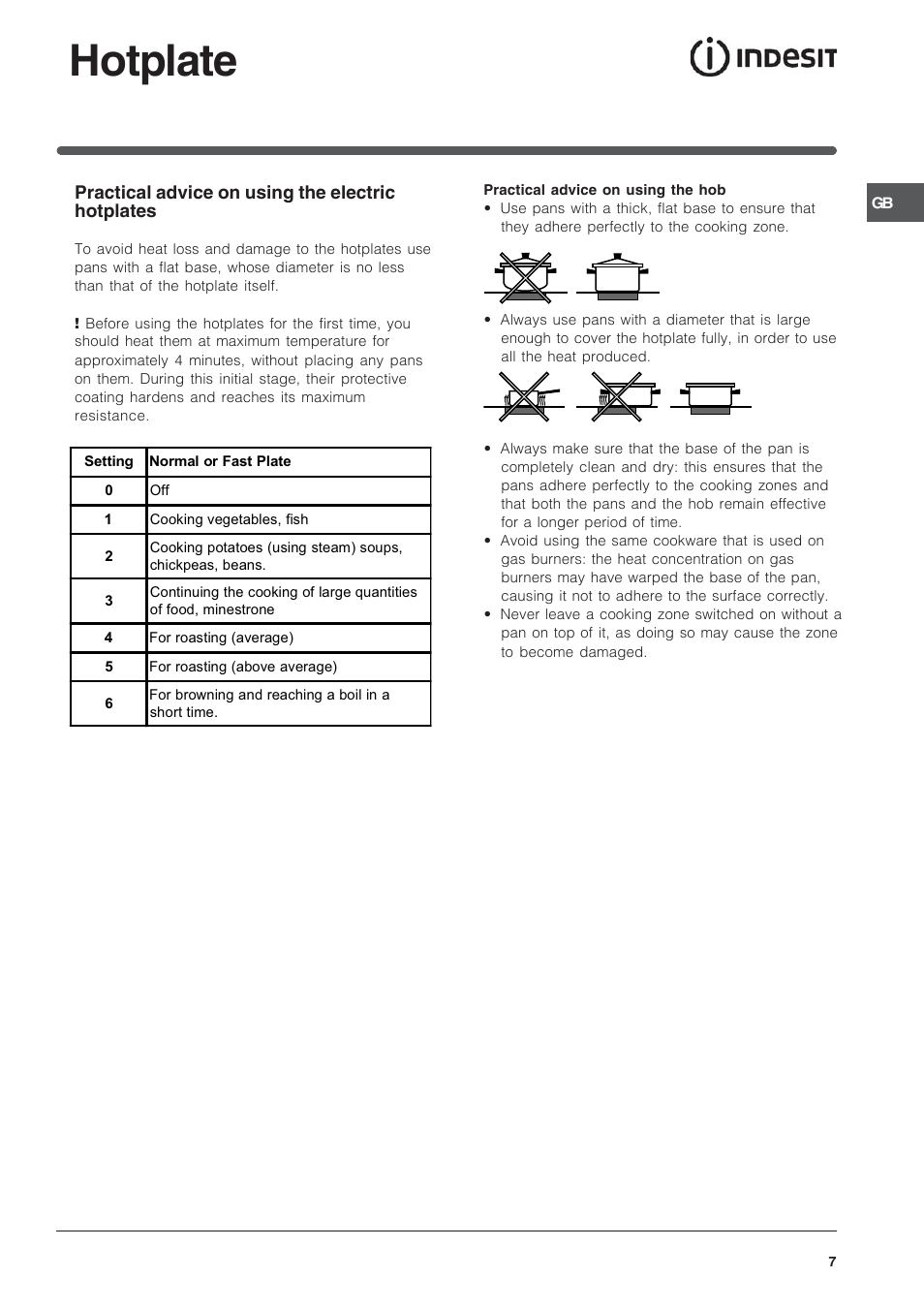 Hotplate | Indesit ID50E1W User Manual | Page 7 / 24