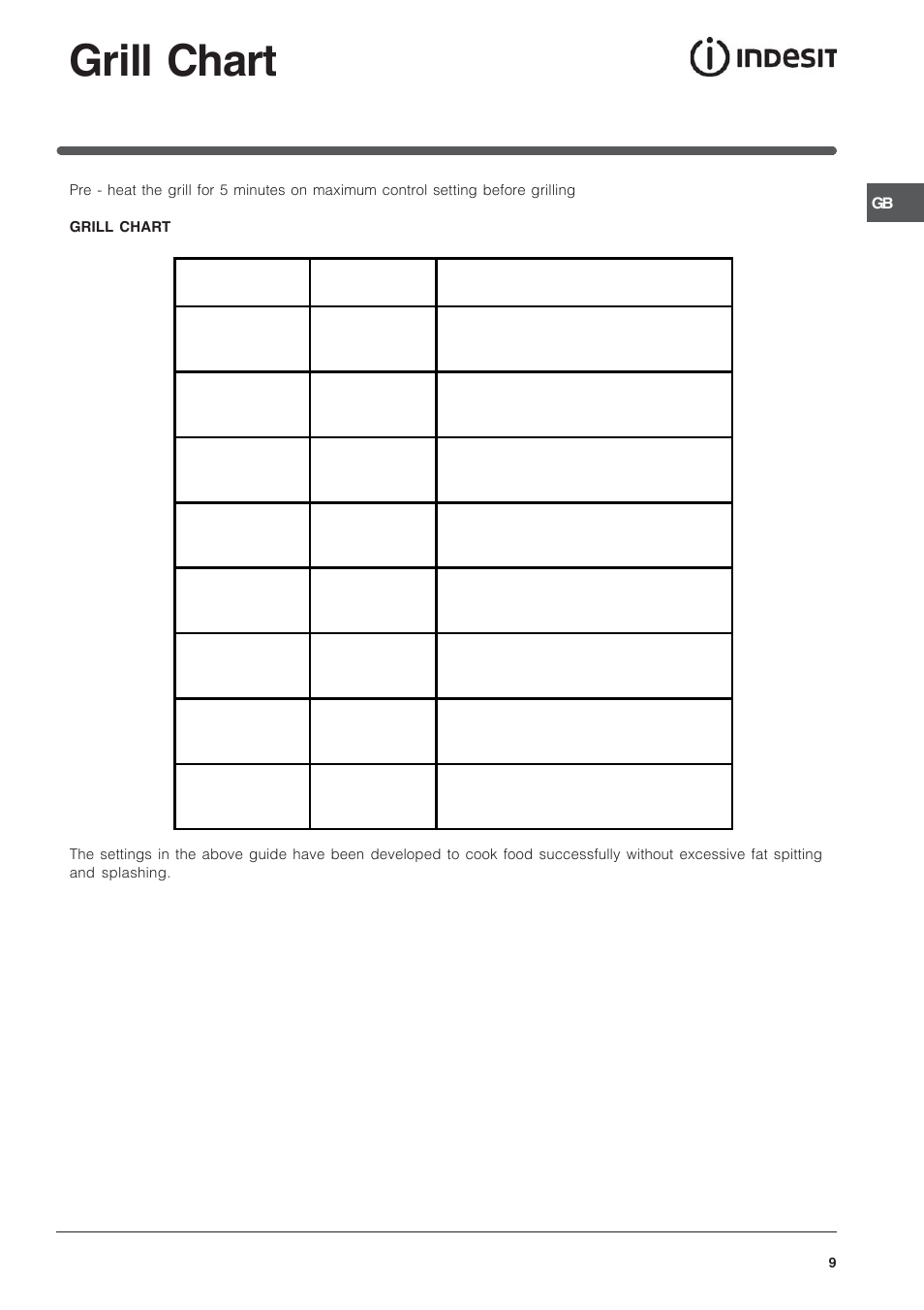 Grill chart | Indesit ID50E1W User Manual | Page 9 / 24