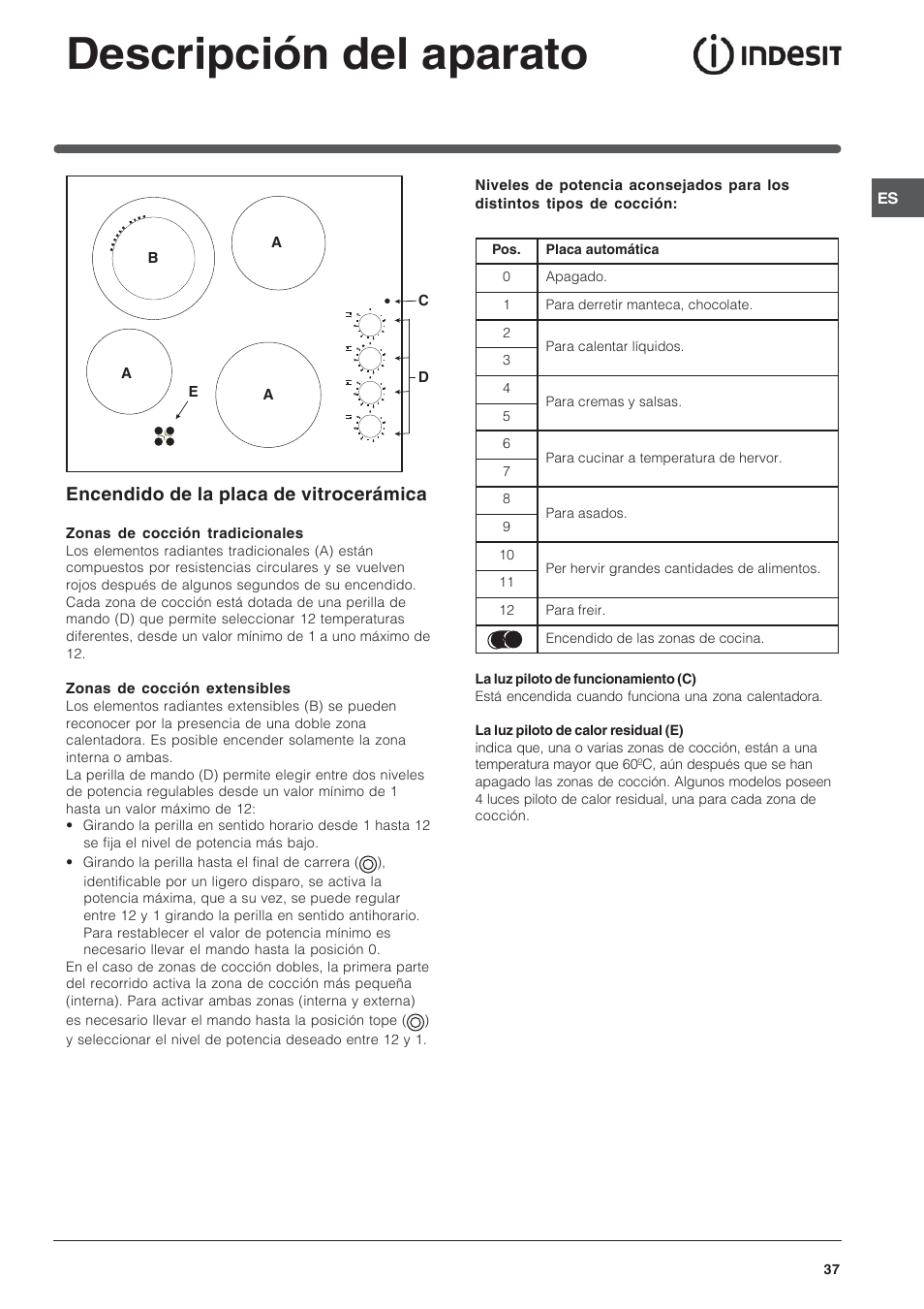 Descripción del aparato, Encendido de la placa de vitrocerámica | Indesit VRM640MC User Manual | Page 37 / 80