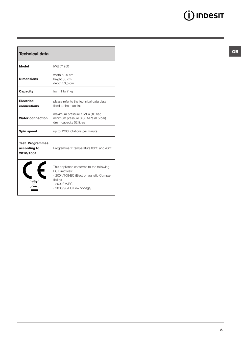 Technical data | Indesit IWB71250UKE User Manual | Page 5 / 16