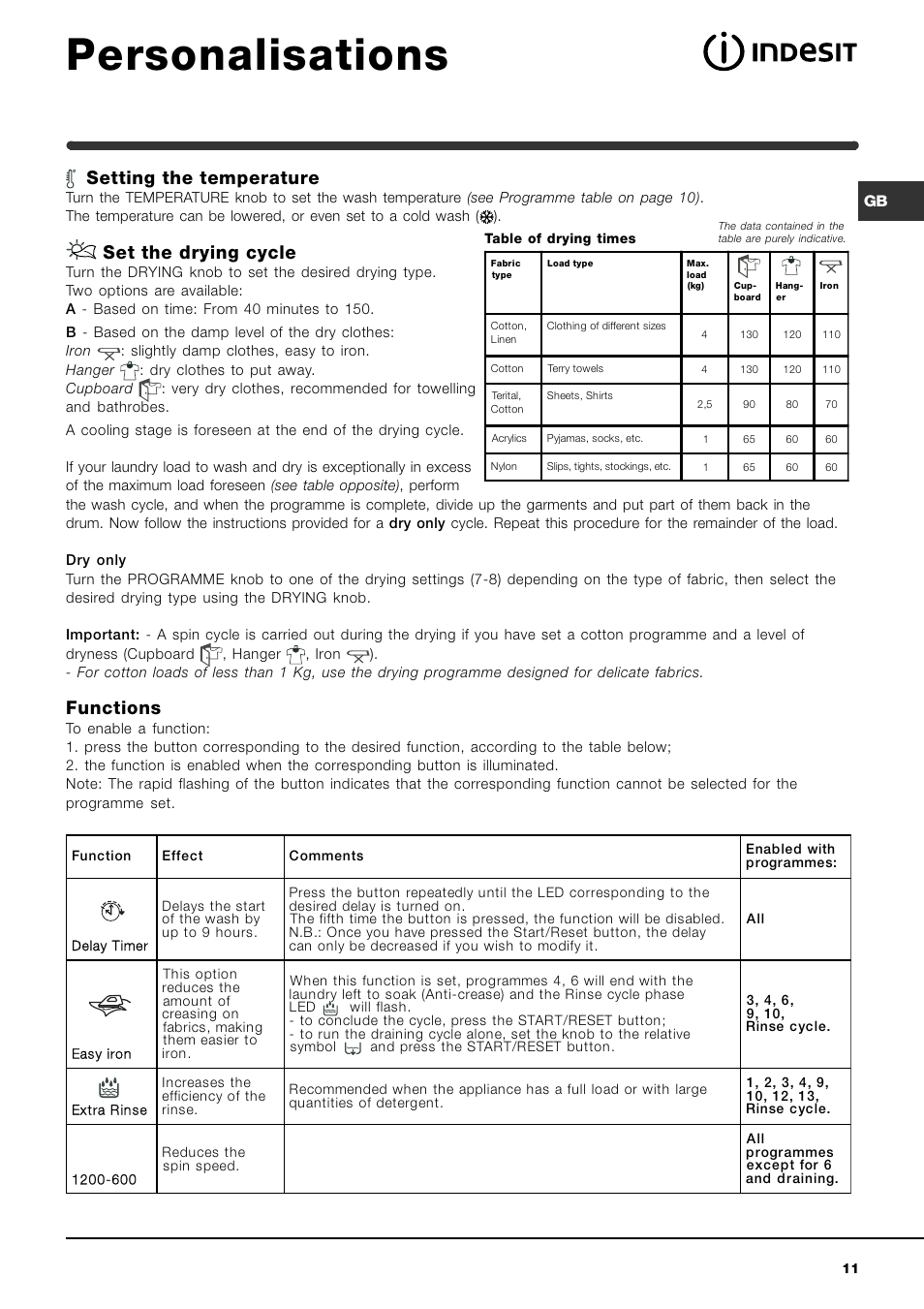 Personalisations, Setting the temperature, Set the drying cycle | Functions | Indesit IWDE12 User Manual | Page 11 / 20