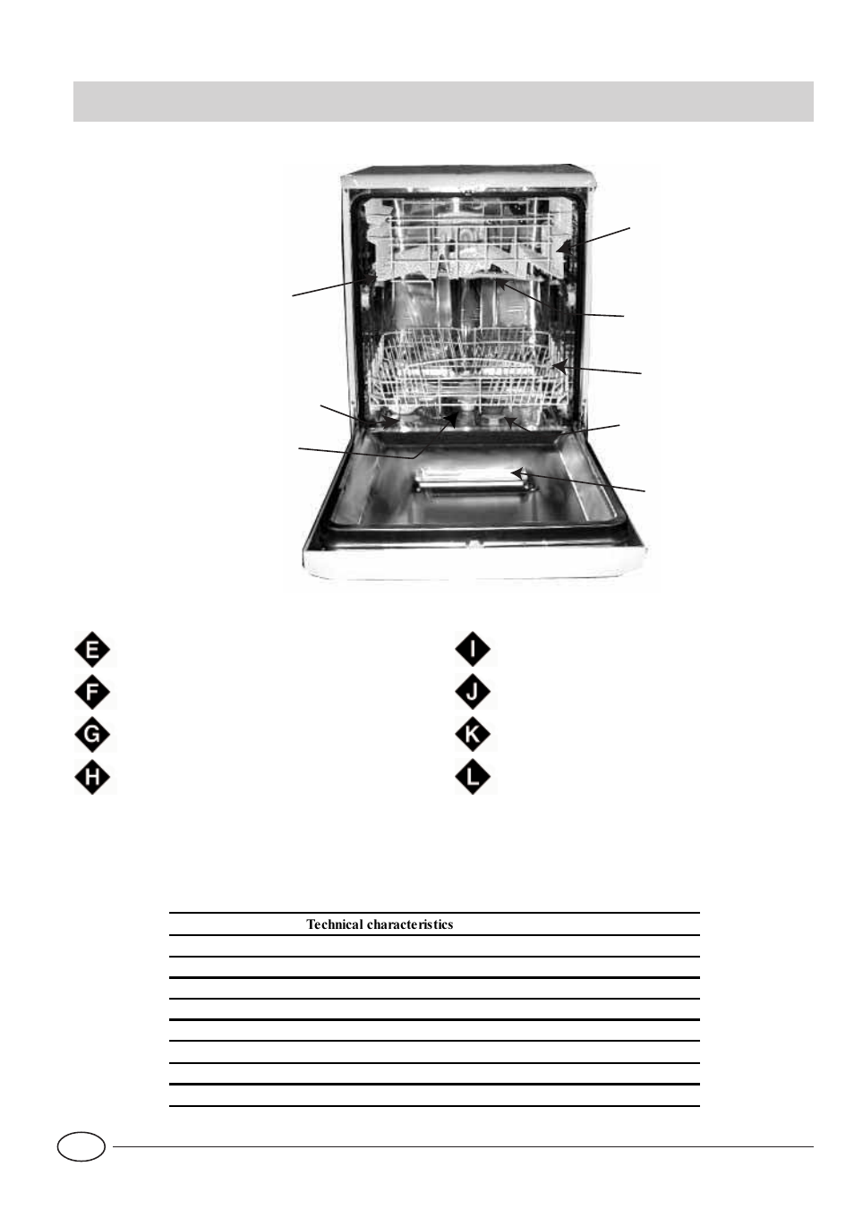 Close-up view (interior) | Indesit IDL500 User Manual | Page 4 / 16