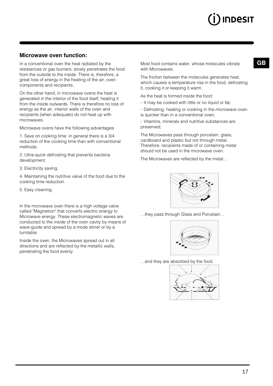 Indesit MWI121X User Manual | Page 17 / 80