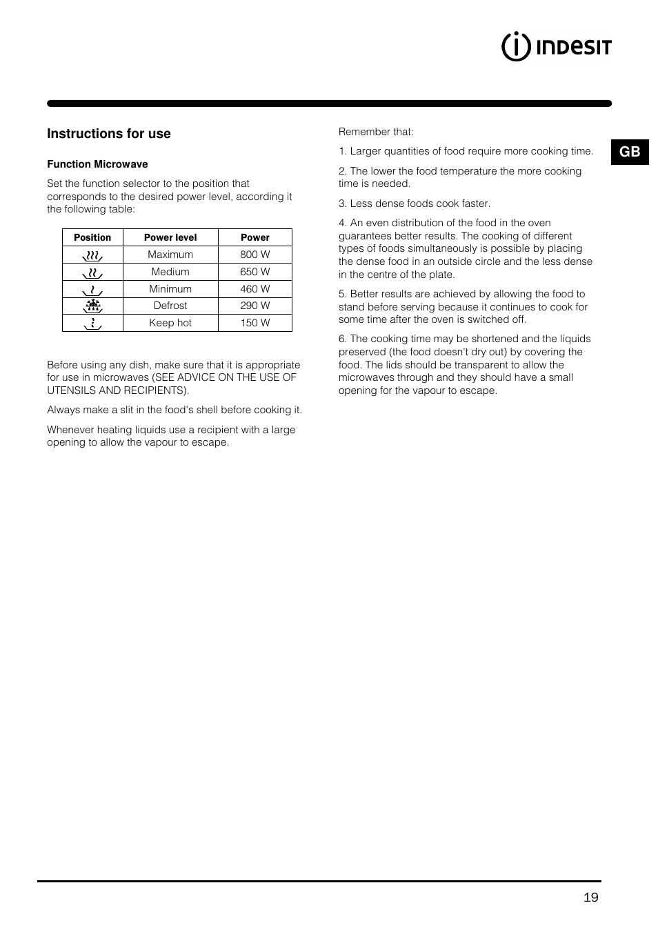 Indesit MWI121X User Manual | Page 19 / 80