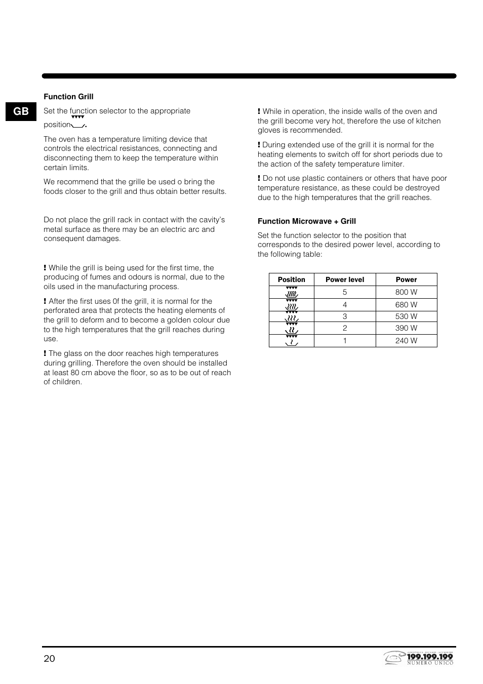 Indesit MWI121X User Manual | Page 20 / 80