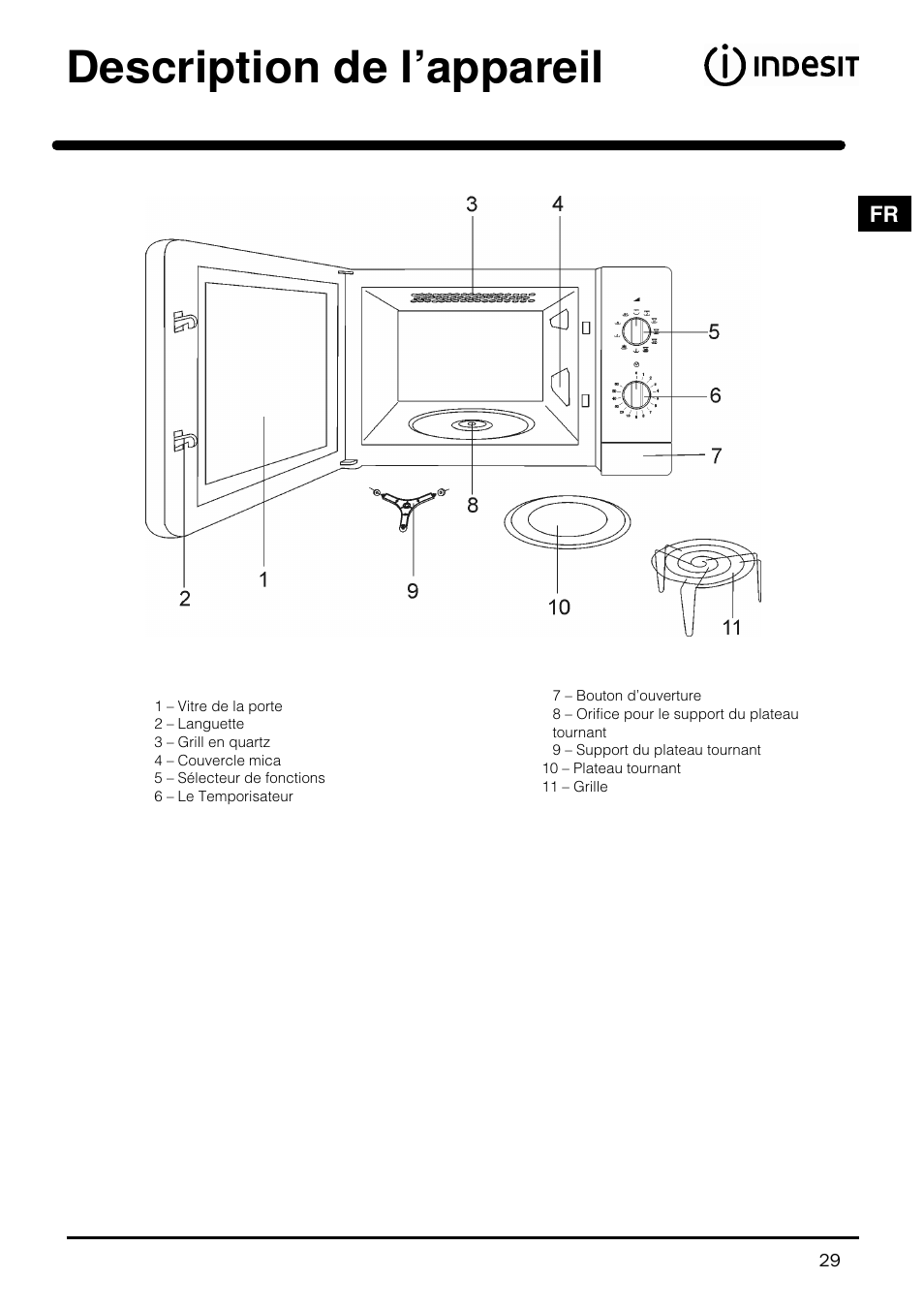 Description de l’appareil | Indesit MWI121X User Manual | Page 29 / 80