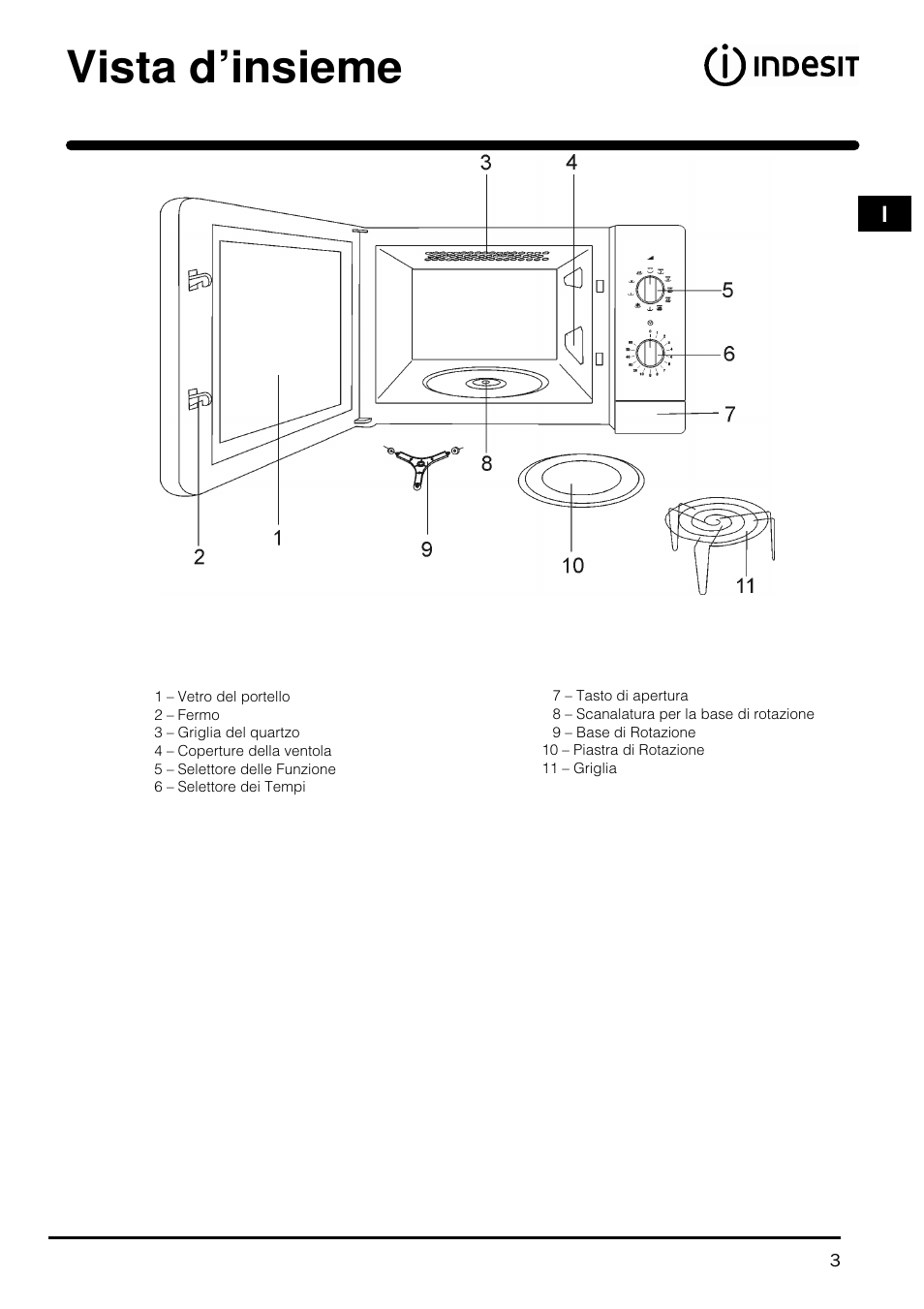 Vista d’insieme | Indesit MWI121X User Manual | Page 3 / 80