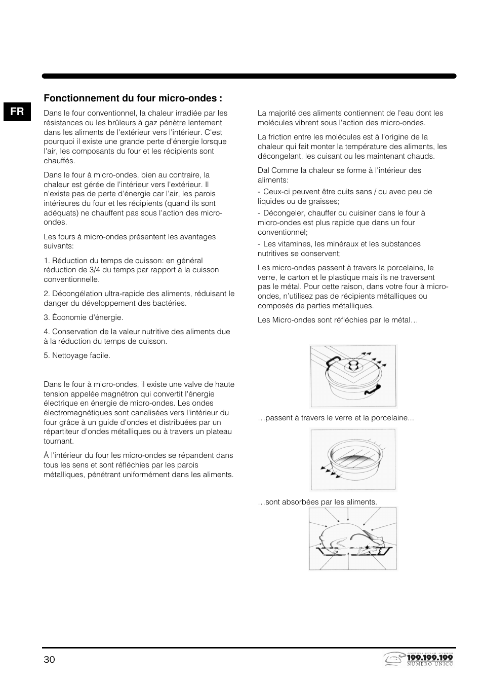 Indesit MWI121X User Manual | Page 30 / 80