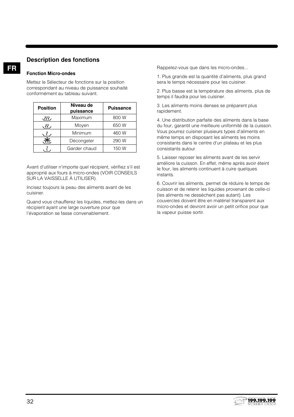 Indesit MWI121X User Manual | Page 32 / 80