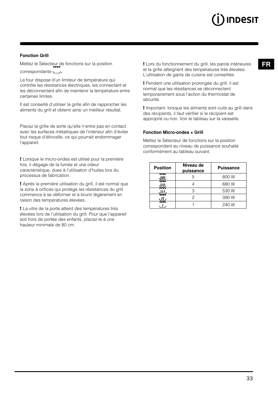 Indesit MWI121X User Manual | Page 33 / 80