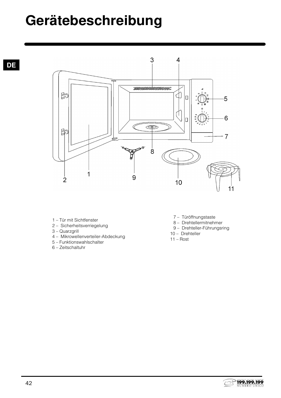 Gerätebeschreibung | Indesit MWI121X User Manual | Page 42 / 80