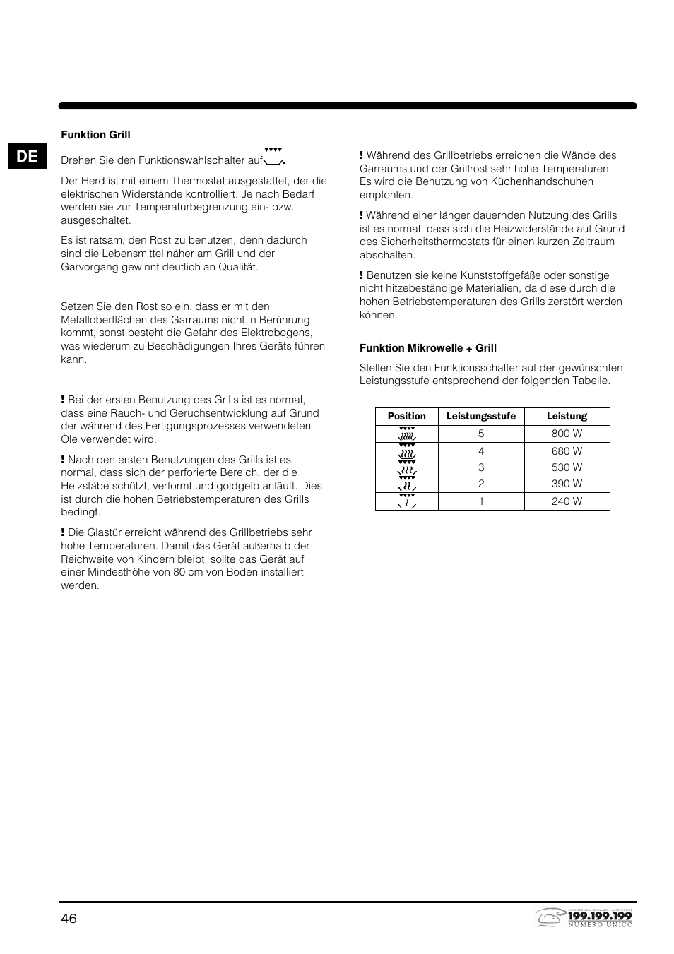 Indesit MWI121X User Manual | Page 46 / 80