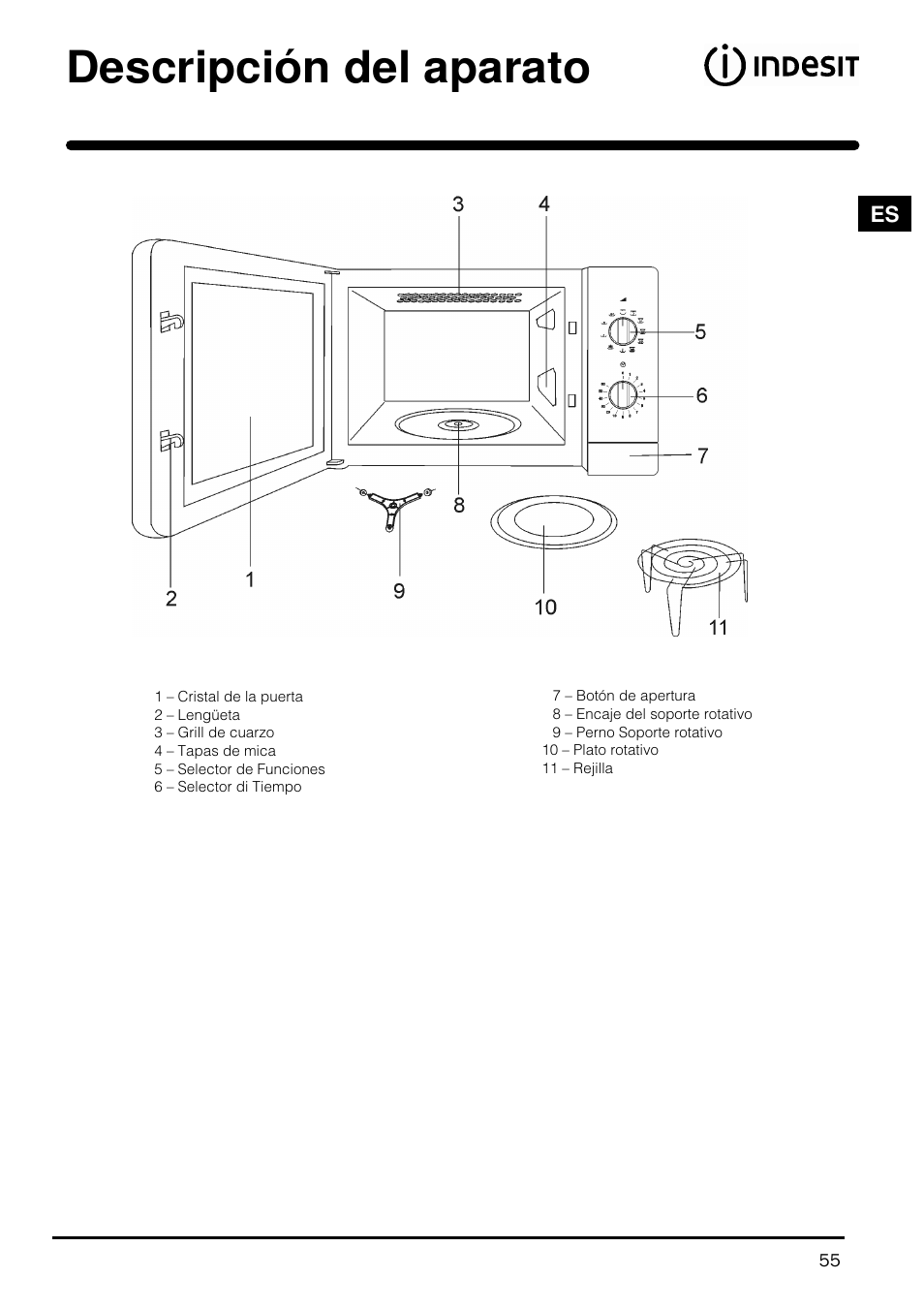 Descripción del aparato | Indesit MWI121X User Manual | Page 55 / 80