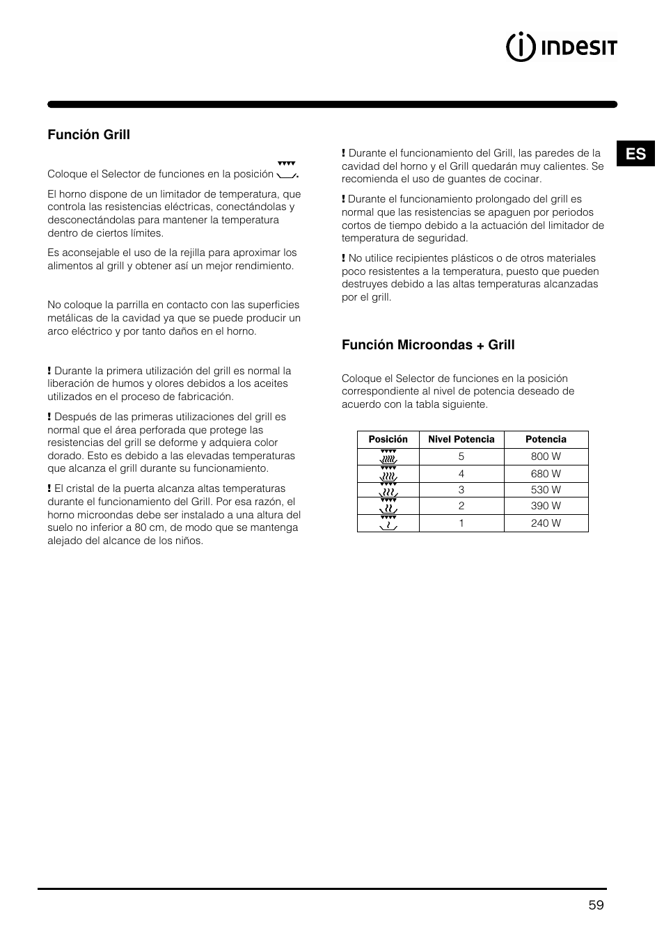 Indesit MWI121X User Manual | Page 59 / 80