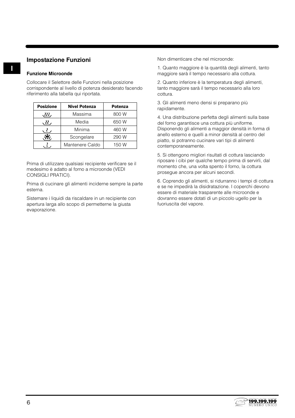 Indesit MWI121X User Manual | Page 6 / 80