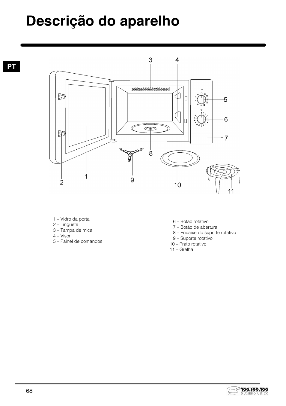 Descrição do aparelho | Indesit MWI121X User Manual | Page 68 / 80