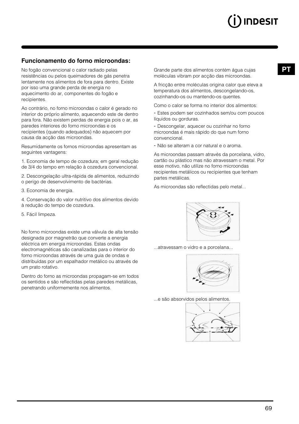 Indesit MWI121X User Manual | Page 69 / 80
