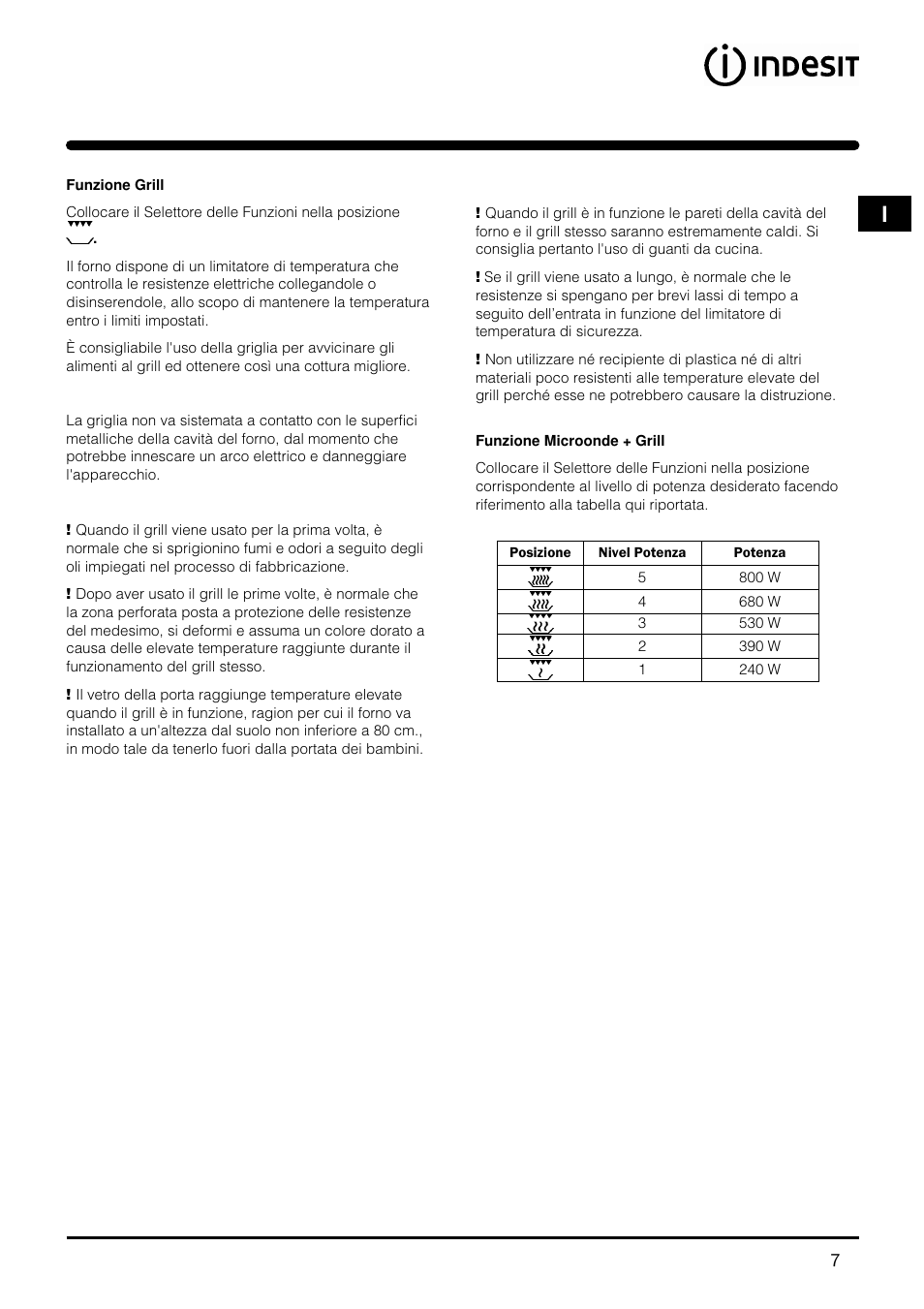 Indesit MWI121X User Manual | Page 7 / 80