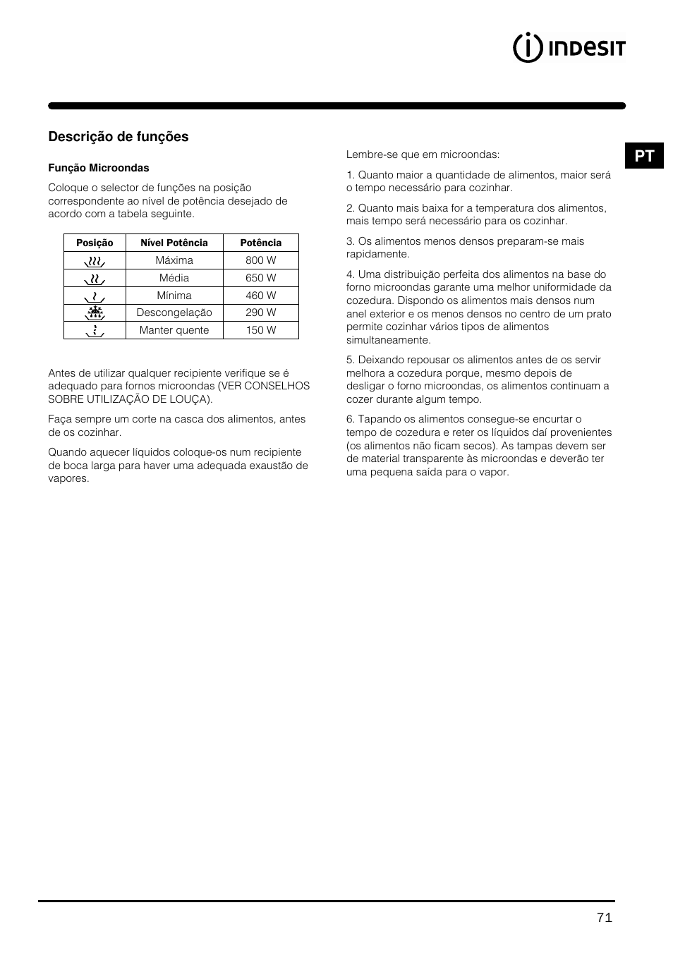 Indesit MWI121X User Manual | Page 71 / 80