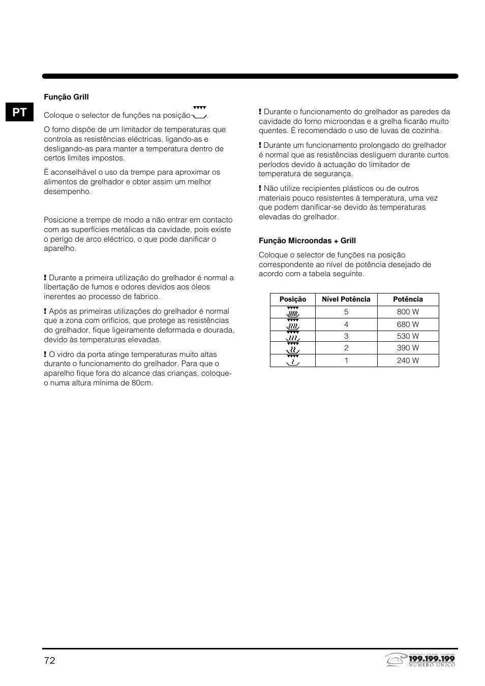 Indesit MWI121X User Manual | Page 72 / 80