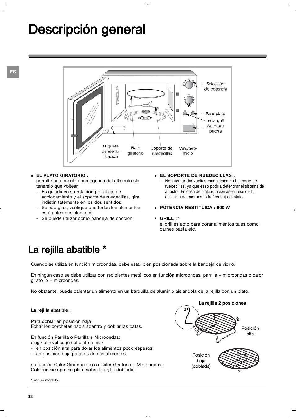 Descripción g general, La rrejilla a abatible | Indesit MWI212IXUK User Manual | Page 32 / 54