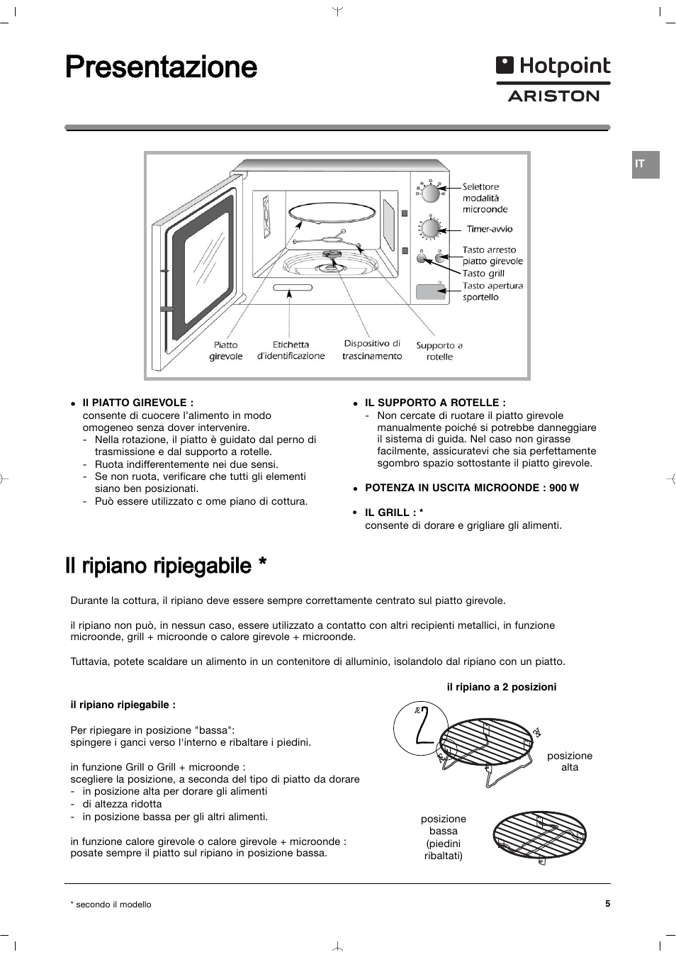 Presentazione, Il rripiano rripiegabile | Indesit MWI212IXUK User Manual | Page 5 / 54