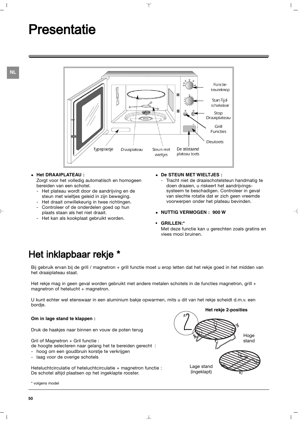 Presentatie, Het iinklapbaar rrekje | Indesit MWI212IXUK User Manual | Page 50 / 54