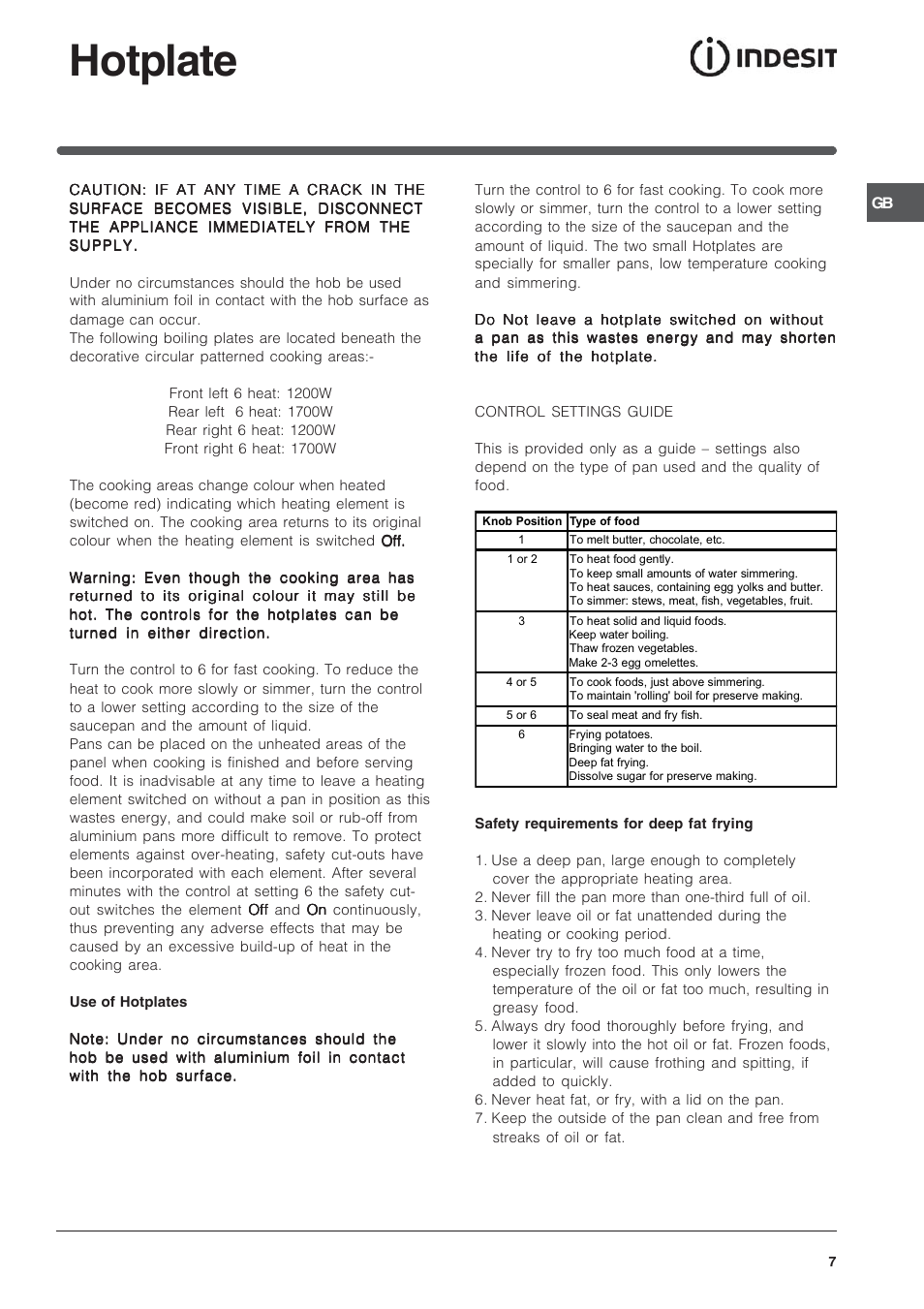 Hotplate | Indesit KD3C3W-G User Manual | Page 7 / 24