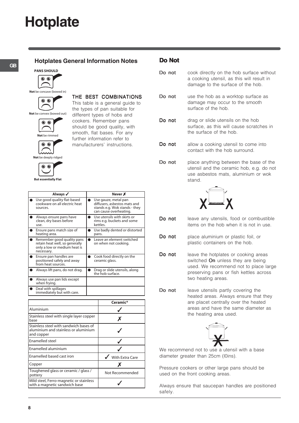 Hotplate, Do not | Indesit KD3C3W-G User Manual | Page 8 / 24