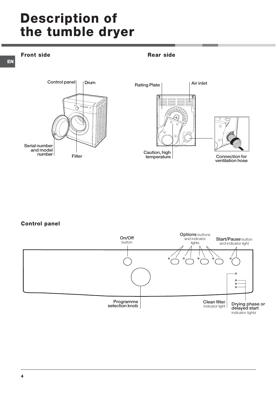 Description of the tumble dryer | Indesit IDVA735 User Manual | Page 4 / 20