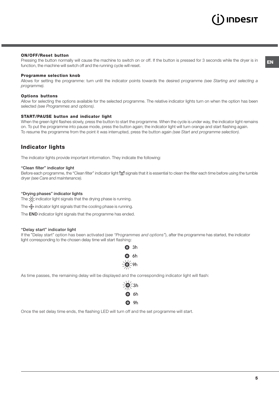 Indicator lights | Indesit IDVA735 User Manual | Page 5 / 20