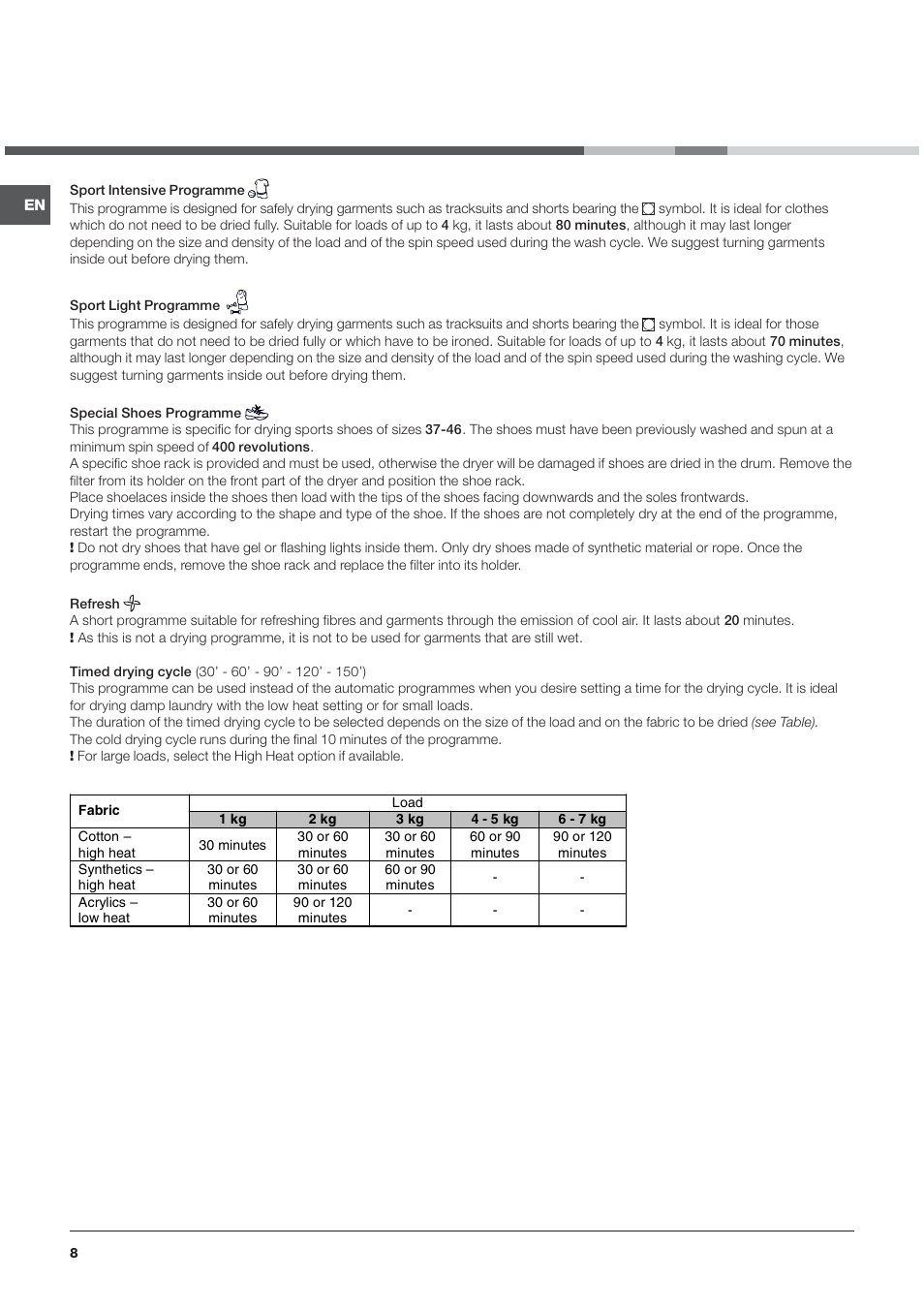 Indesit IDVA735 User Manual | Page 8 / 20