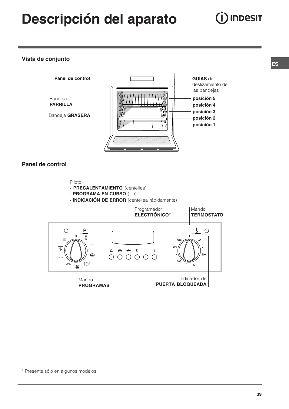 Descripción del aparato | Indesit FIE76GPK-AIX User Manual | Page 39 / 60
