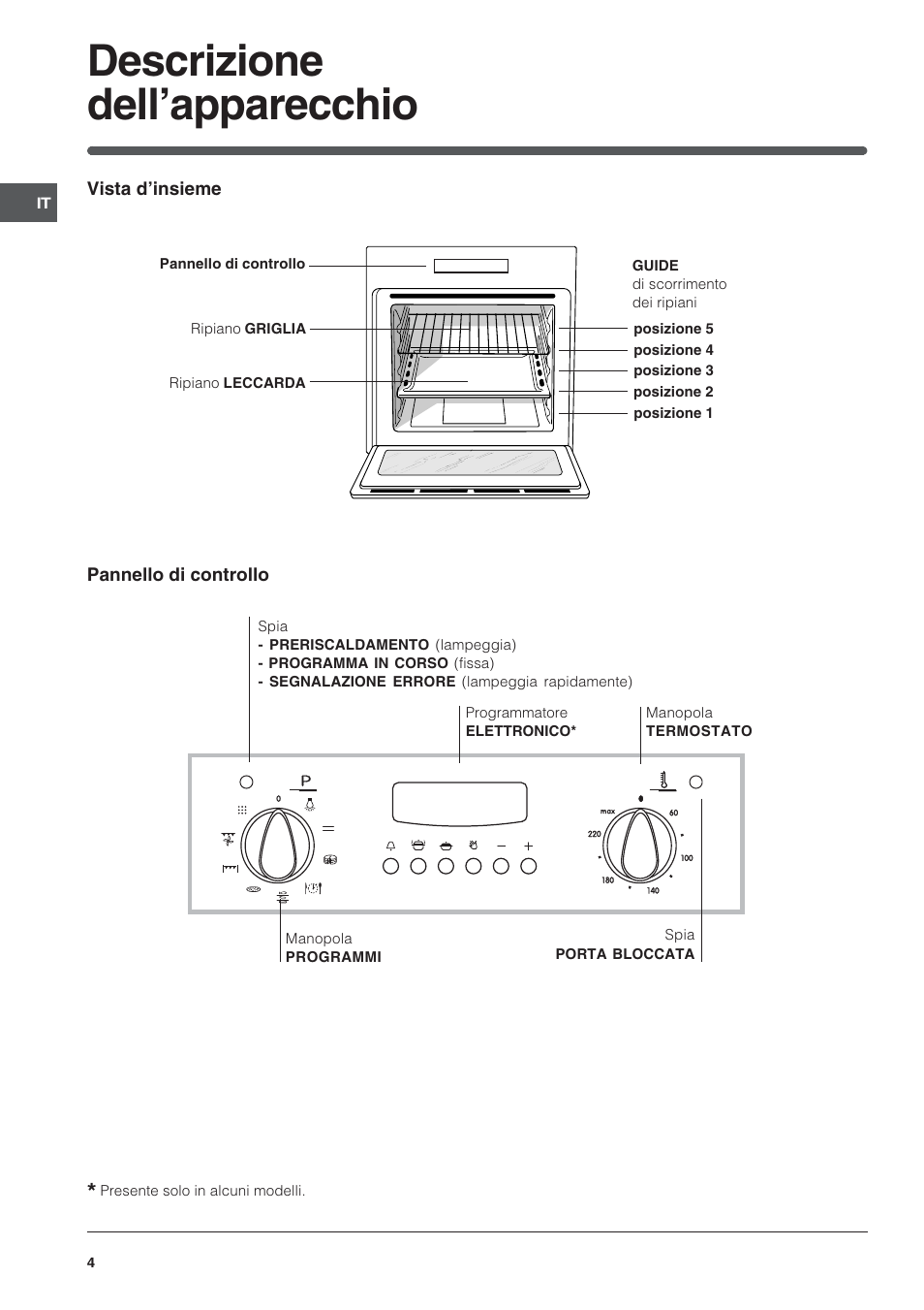 Descrizione dellapparecchio | Indesit FIE76GPK-AIX User Manual | Page 4 / 60