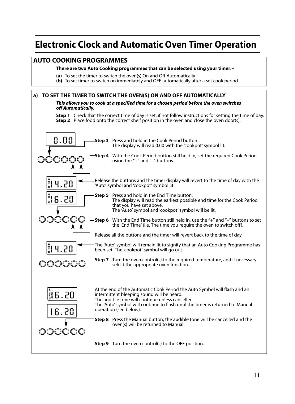 Auto cooking programmes | Indesit FIU20 MK2 17-09-07 onwards User Manual | Page 11 / 36