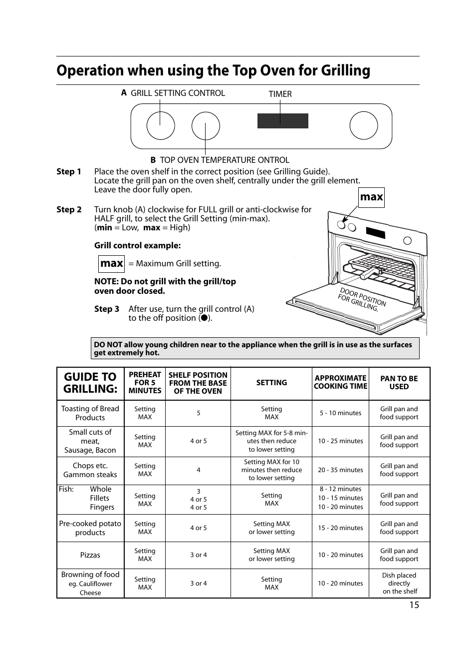 Operation when using the top oven for grilling, Max guide to grilling | Indesit FIU20 MK2 17-09-07 onwards User Manual | Page 15 / 36