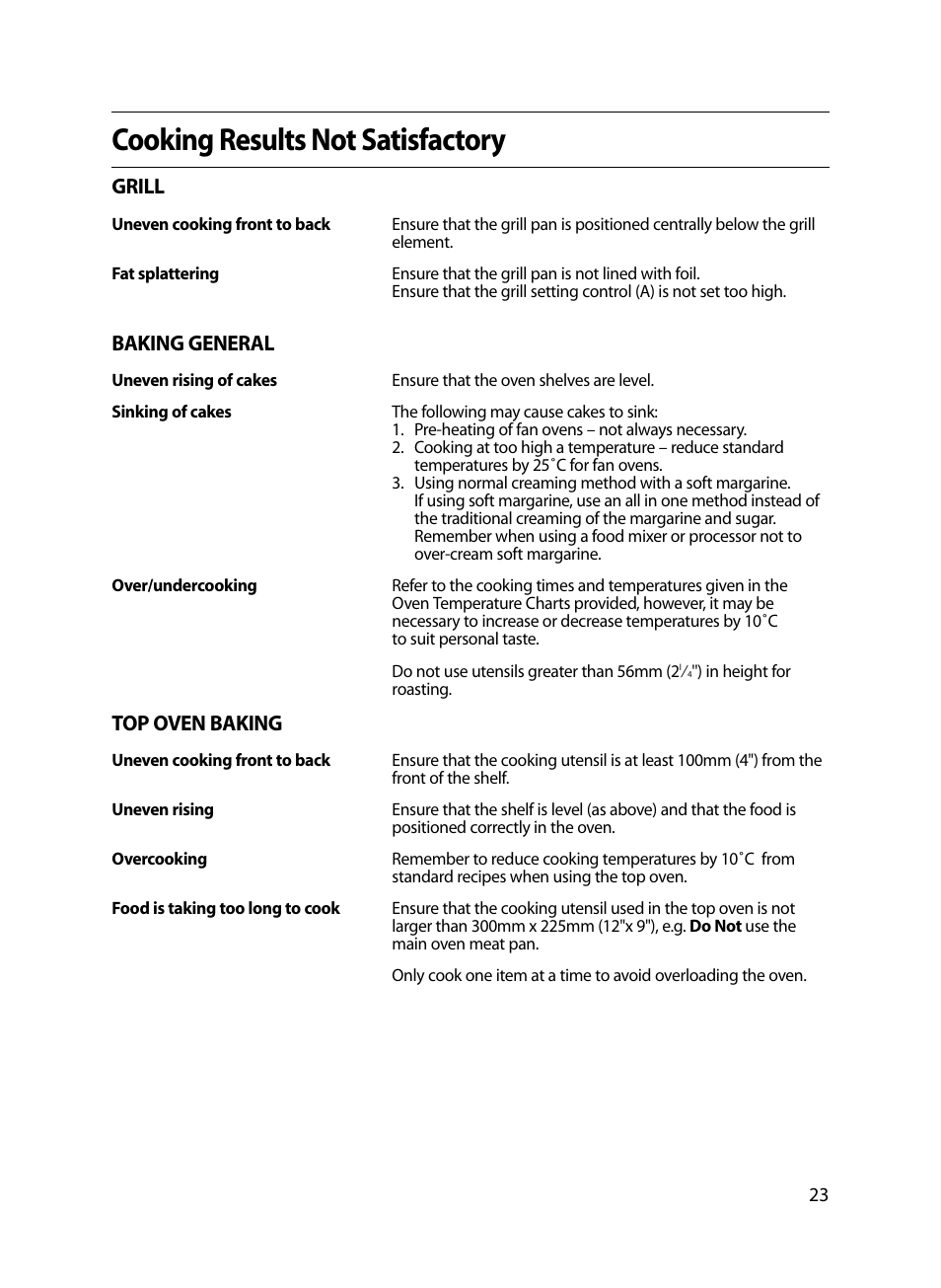 Cooking results not satisfactory, Grill, Baking general | Top oven baking | Indesit FIU20 MK2 17-09-07 onwards User Manual | Page 23 / 36