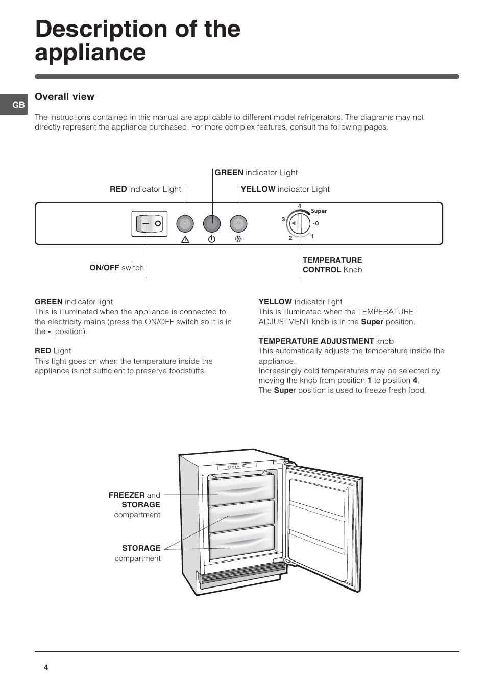 Description of the appliance | Indesit INFS1211 User Manual | Page 4 / 12